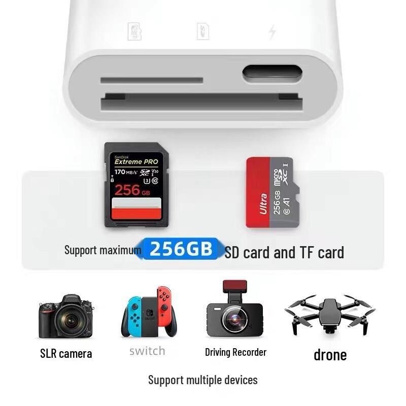 JOWOYE Apple Device Multi-function OTG Adapter