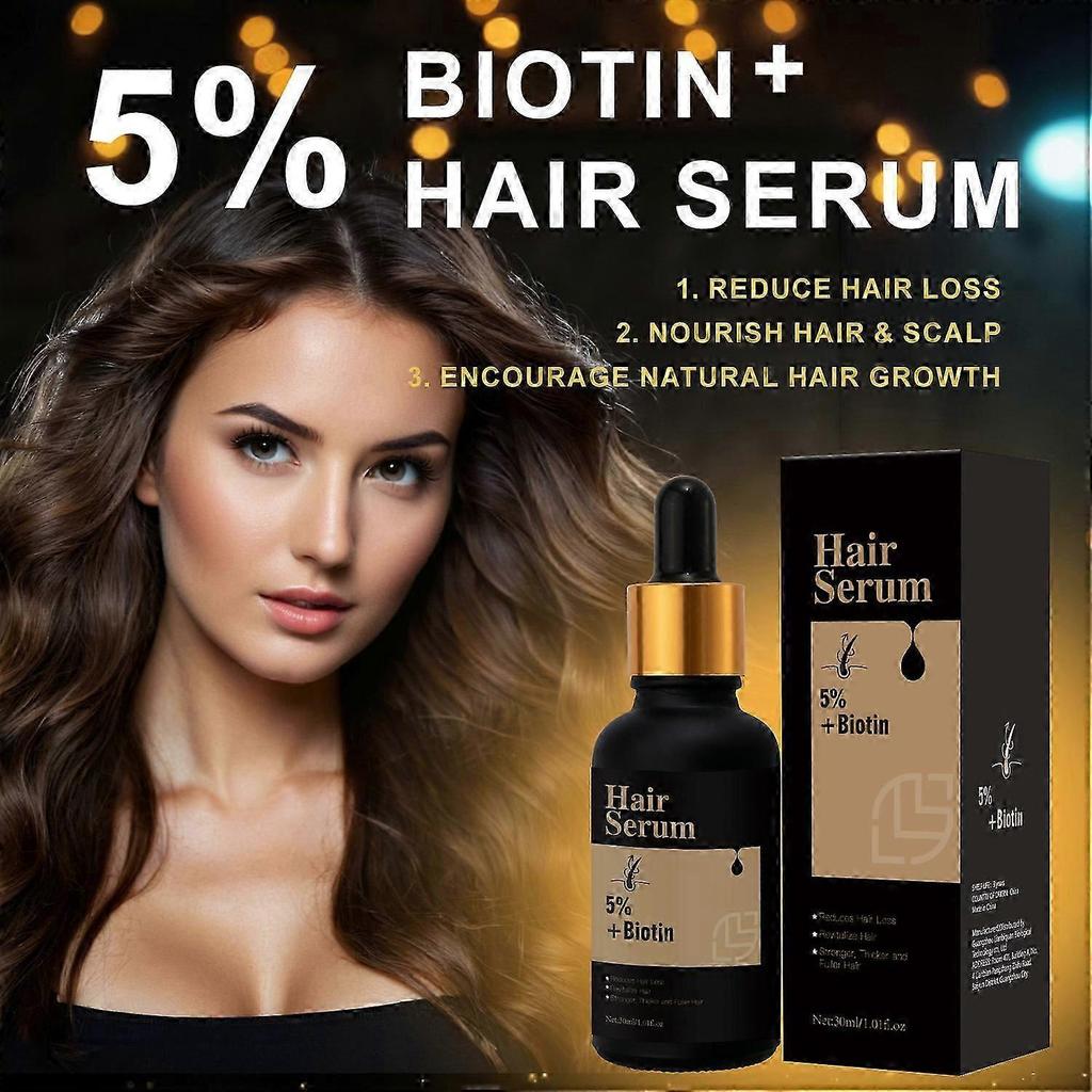 Hair Growth Serum with Biotin, Reduces Hair Loss, Nourishes Scalp & Strengthens Hair Follicles, Anti-Hair Fall Treatment for Men & Women, 60ml