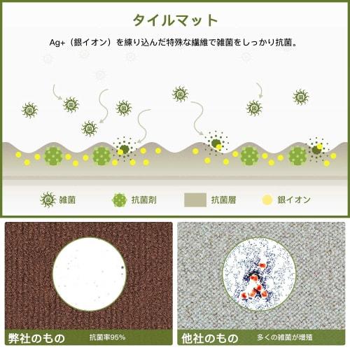 BITTOP 40-Piece Large Tile Carpet Set, 45*45cm, Washable, Antibacterial and Odor-Resistant, Anti-Slip, Anti-Slip, Compatible with Underfloor Heating,