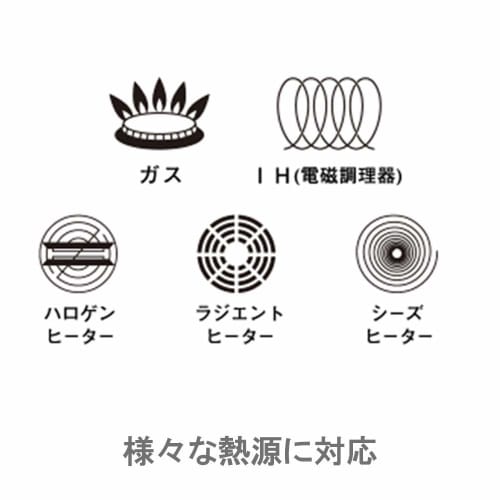 Vita Craft 25.5cm Oregon Frying Pan with Recipe, Silver, 8674