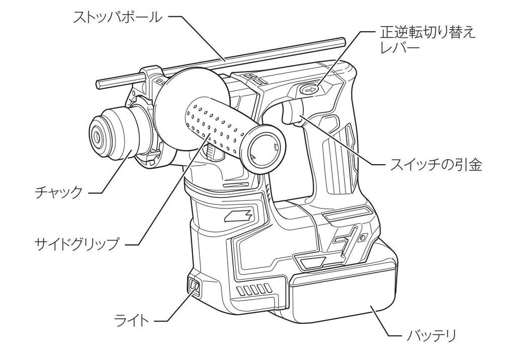 Makita Rechargeable Hammer Drill 18V 17mm Battery Charger Sold Separately HR171DZK SDS+