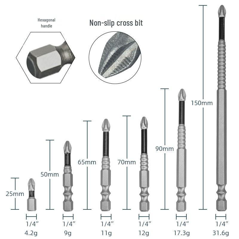 Magnetic Phillips Head Electric Screwdriver Bit