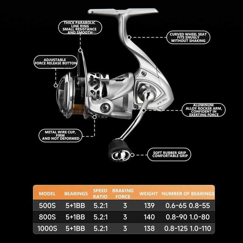 Mavllos Beluga Spinning Reel Speed Ratio 5.2:1  Drag Power 3kg Metal Spool Light weight Freshwater Trout Spinning Fishing Reel