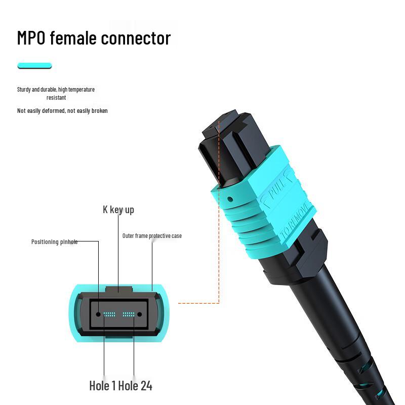 Dasheng Light 24-Core MPO-LC OM3 Multimode Fiber Optic Patch Cable