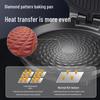 Aux Double-Sided Electric Griddle: Non-Stick Pancake & Crepe Maker with Enlarged Deep Pan