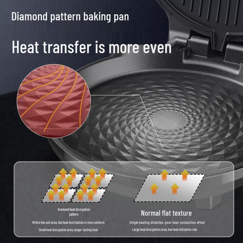 Aux Double-Sided Electric Griddle: Non-Stick Pancake & Crepe Maker with Enlarged Deep Pan