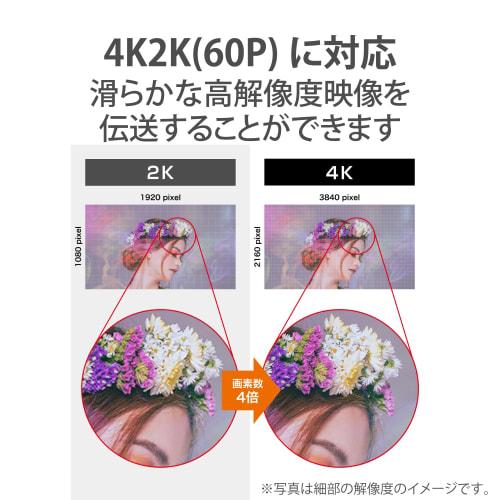 ELECOM HDMI Cable Premium Ver2.0 Thin Bending-resistant Nylon Mesh 2m Slim 4K/2K [Premium HDMI Cable Standard Certified] Aluminum Connector 18Gbps ARC