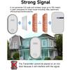 Battery-Free Wireless Waterproof Electronic Doorbell for Elderly