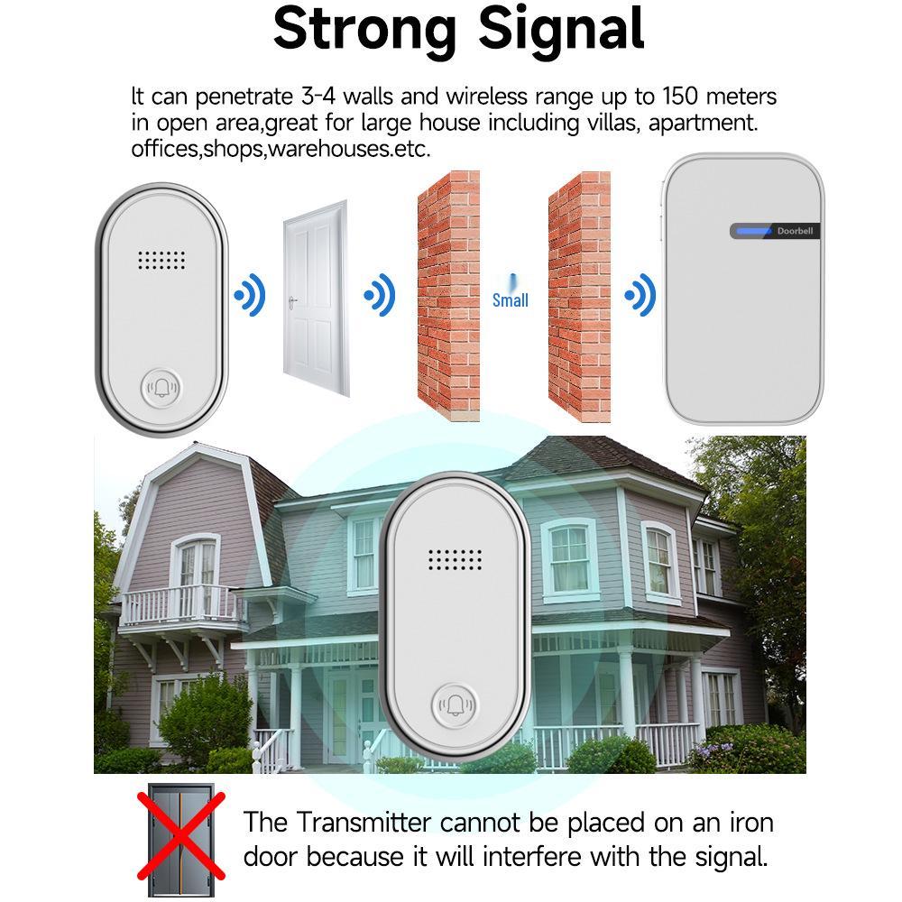 Battery-Free Wireless Waterproof Electronic Doorbell for Elderly
