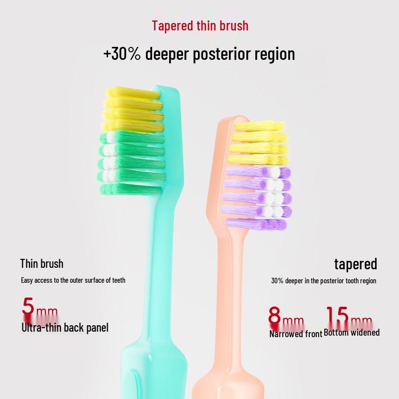 Premium Adult Soft Bristle Toothbrush, Set of 2 – Gum Care & Comprehensive Oral Cleaning, Retro Design