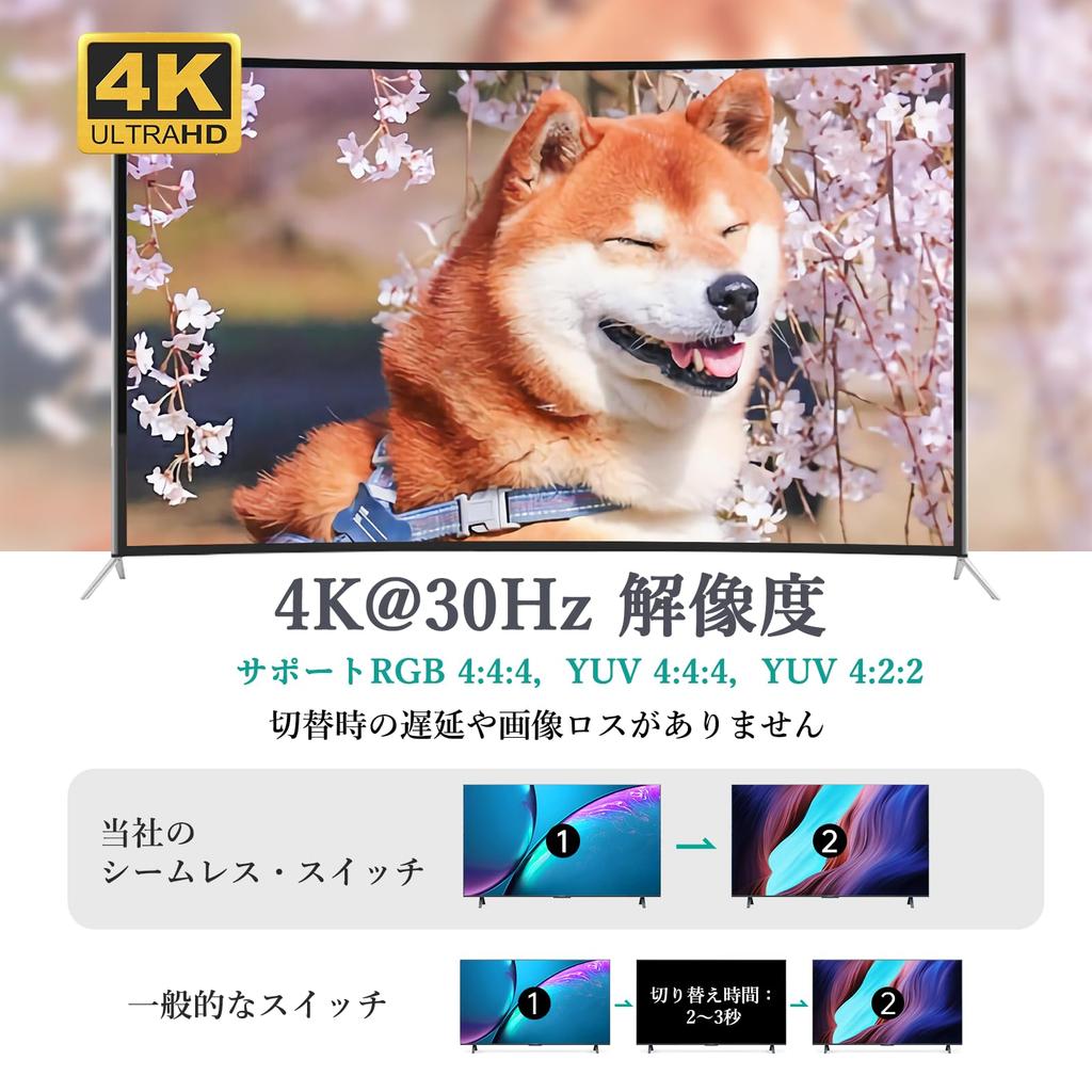 HDMI KVM Seamless Switcher 2 Ports Nahtloses Sofortiges Umschalten Ausgang Multi View HDMI Switcher 2 Eingänge 1 Ausgang HDCP Sharing KVM Kabel mit Hand