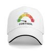 WoUnisex Unisex Funny Cortisol Low Level Stress Meter Meme Outdoor Hat  Trucker Cap Casual Baseball Cap Sunscreen Hats