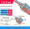 Quick Terminal PCT-222 Lighting Fixture Push-in Connector for Soft & Hard Wire, Two-in Two-out