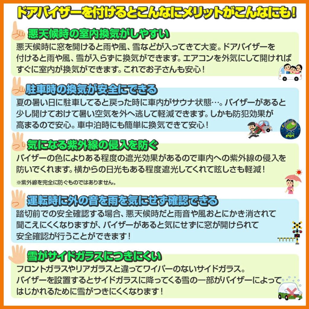 KICARYAJP Windabweiser für Toyota Caravan NV350 E26 Toyota Hiace 200 Serie und 8. Schiebetürfenster Regen Außen Auto Teile Zubehör