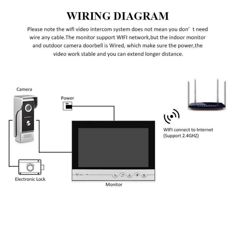 Smart Video Intercom WiFi 9 Inch Monitor with Doorbell Camera Wired Video Door Phone Intercom System for Villa Apartment