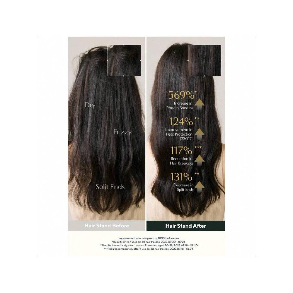 Aromatica REPLENISHING LEAVE 150ml  IN TREATMENT LAVENDER & PATCHOULI  - Silicone-Free Leave In Conditioner For Damaged Hair & Heat Protection