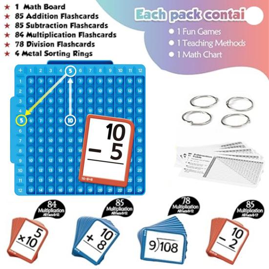 1 Set Math Flash Cards Fidget Chart Addition Subtraction Multiplication Division Preschool Learning Math Calculation Card Arithmetic