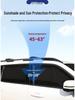 Roewe Car Sunshade: Double-Layer Blackout Privacy and Heat Insulation for Side Windows