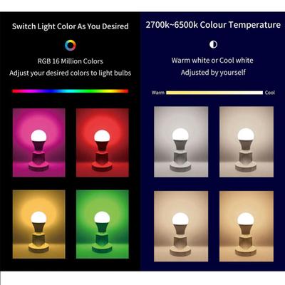 Tuya Smart Led Bulb Light Bluetooth-compatible Dimmable Lamp E27 RGBW Lamps Color Changing Lampada RGB+CCT Decor Home Ambient