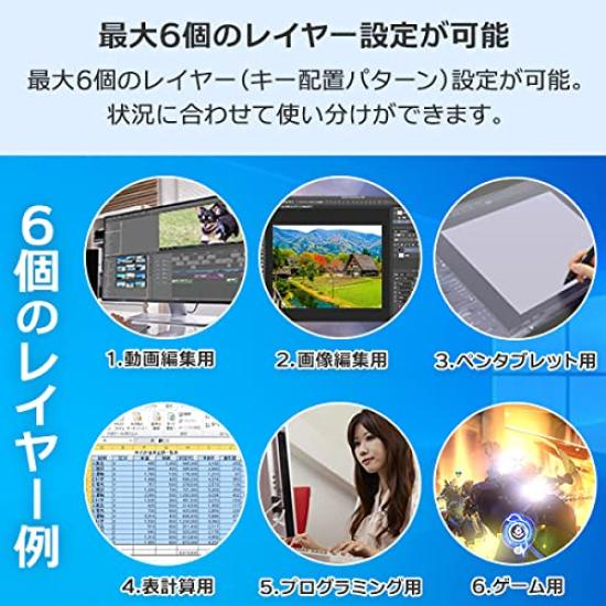 Mechanical Keyboard with Shortcut Keys, Assignable and Customizable 9 Buttons, Compact USB Connection, Macro Capability, Compatible with MacOS,