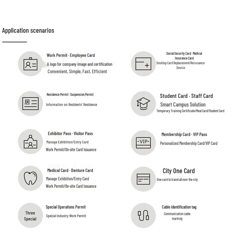SEAORY S20 ID Card Printer CN plug (adapter included)
