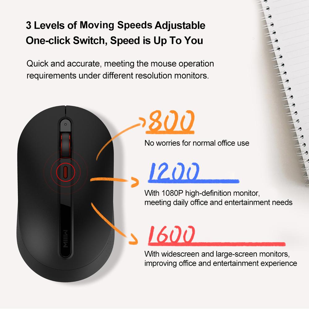 MIIIW Wireless Keyboard and Mice Combo 2.4G 104Keys FullSize Keyboard with 3 Moving Speeds