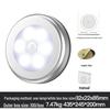 Rechargeable Rotating Motion Sensor Night Light for Bedroom, Stairway, Hallway, and Wardrobe