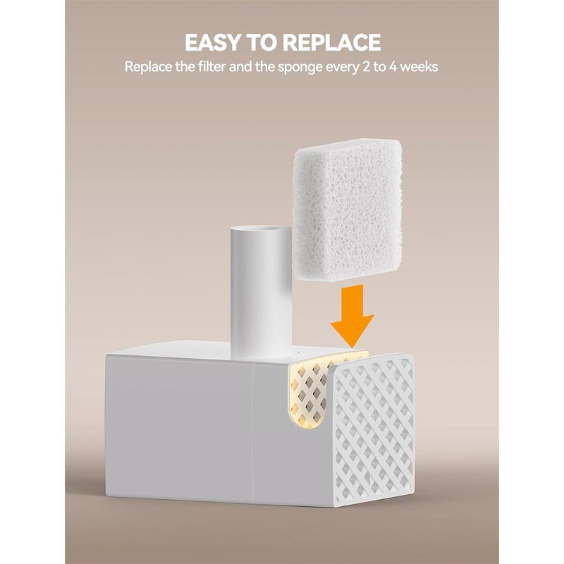 6 Pack Replacement Filters + 6 Pump Sponges for Cat Water Fountain [FN-W17] - 108oz/3.2L Pet Water Fountain Filters