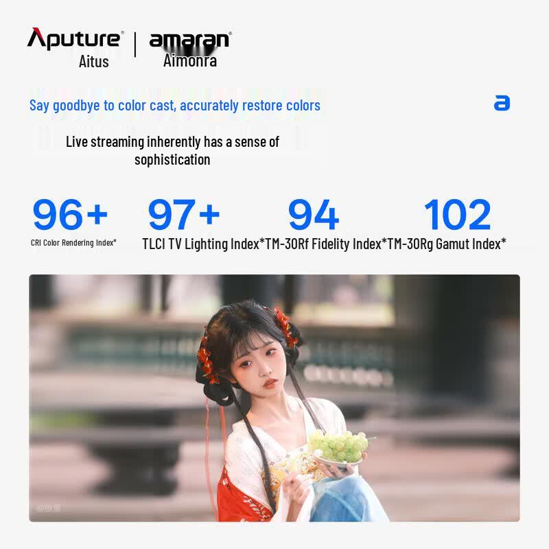 Aputure Amaran Halo 300x 300W Bi-Color LED Video Light