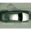 1PC Black Blind Spot Mirror Auto Convex Rear Side View Car Truck SUV