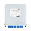 FiberHome Telecom Grade Fiber Optic Splitter