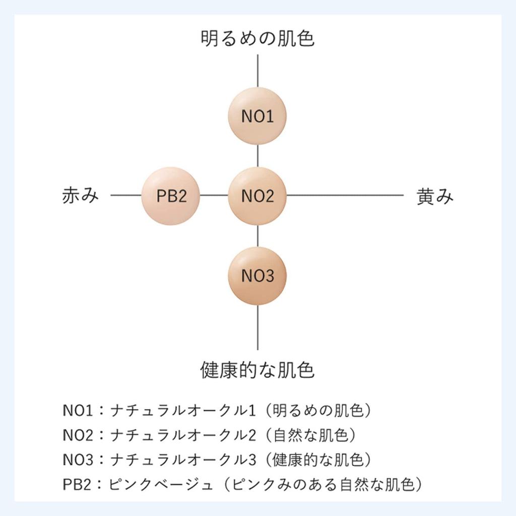 Naturaglace Skin Treatment Foundation NO1 Natürlicher Ocker 1 SPF25 PA+++ 20ml