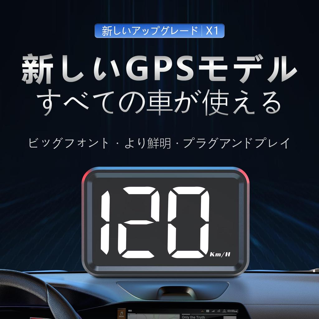 Wiyii Car Speedometer, Car HUD, Flat View Display Car, Automatic