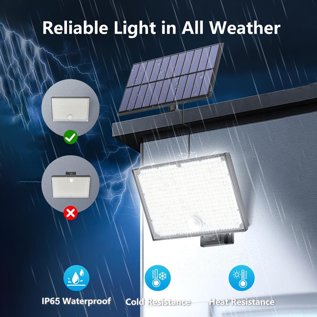 106/400 LED Solar Motion Sensor Floodlight, Outdoor Security Light with 16.4ft Cable, IP65 Waterproof for Garden Yard Driveway
