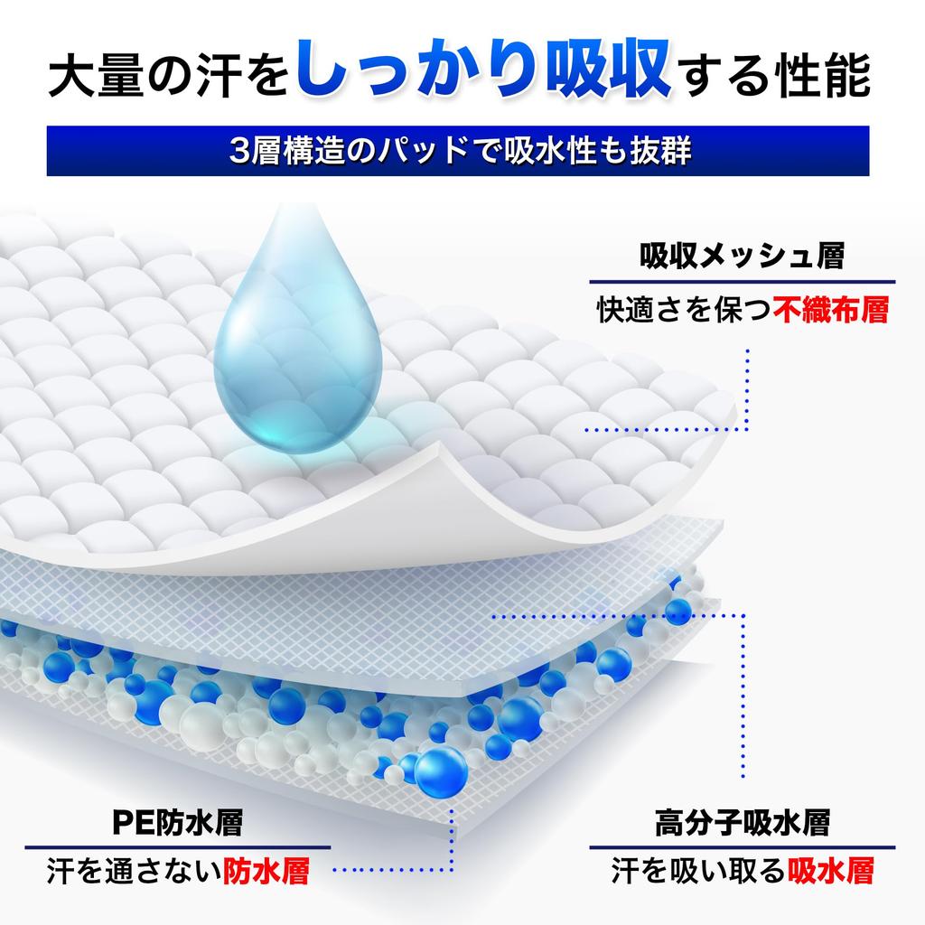 Underarm Sweat Strong Prevents Underarm Sweat 40 Pads Men's Pads, Adsorption, Stains,