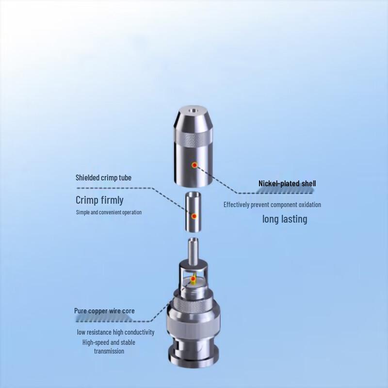 Hongji 75 Ohm BNC/E1 RF Video Connector (100-Pack)