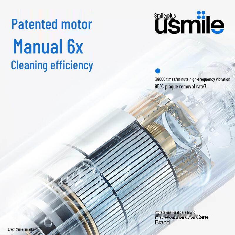 

uSmile P1 MAX Sonic Electric Toothbrush