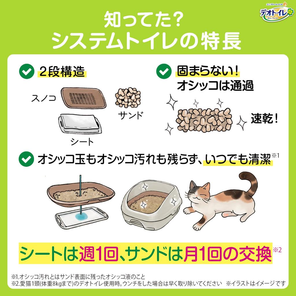 Those Switching from Clumping Cat Deodorizing Cat Litter Box Set with Approximately 1 Supply of Cat Litter and Simple Design In Natural and Easy To