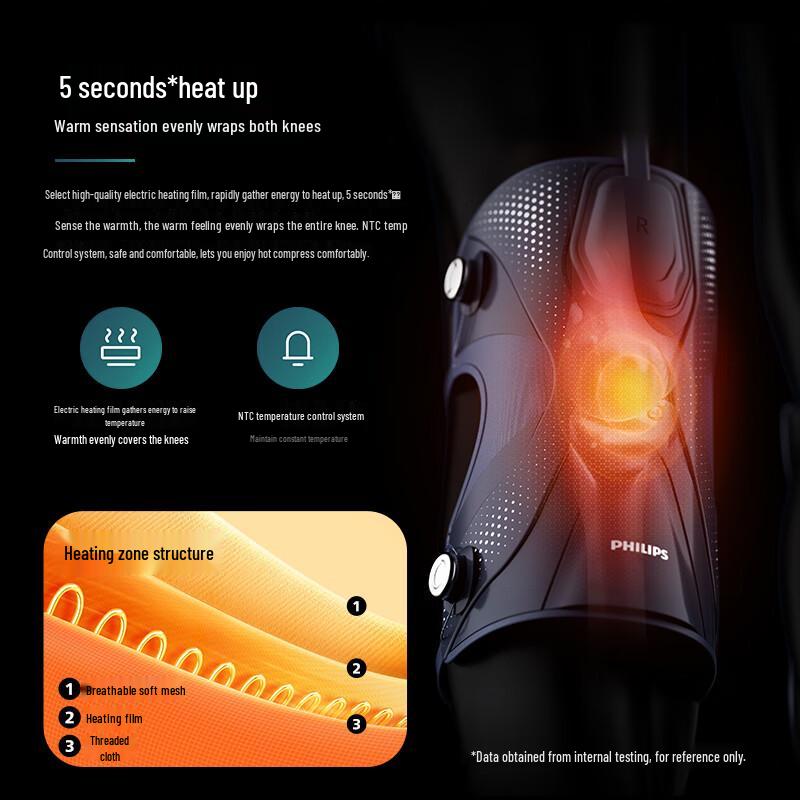 Philips Smart Heated Knee Massager