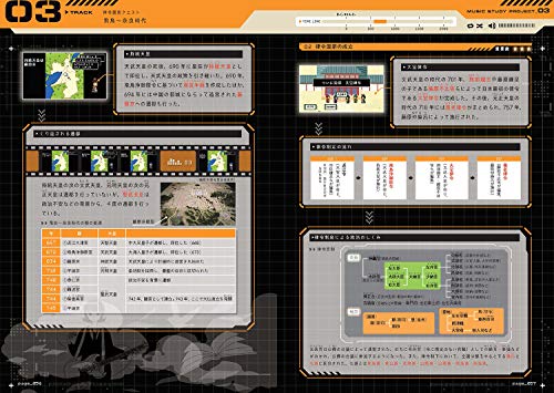 Learn High School Japanese History with Vocaloid (MUSIC STUDY PROJECT)
