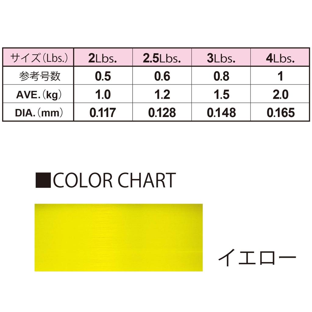 DUEL HARDCORE Carbon Nylon Line, 2.5 Lbs., for Horse Mackerel and Rockfish, CN, 150m, 2.5 Lbs., Yellow, H3445