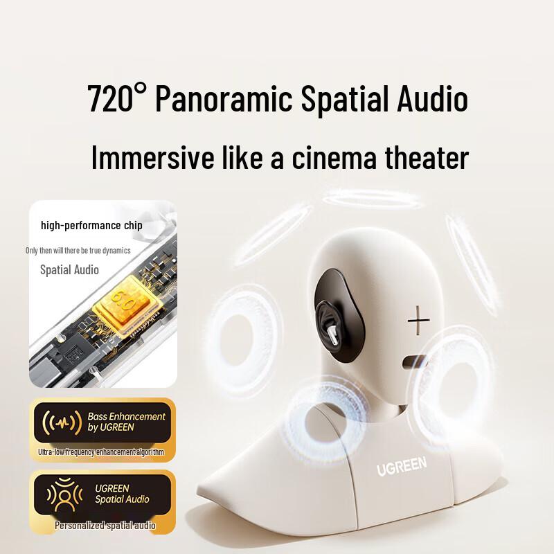 UGREEN H5 Pro Semi-In-Ear Wireless Earbuds