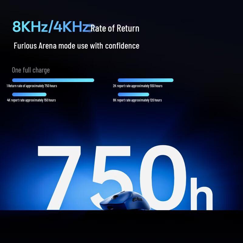 Rapoo VT7 2. Gen Dual 8K Kabellose Gaming-Maus