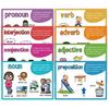 Produse pentru școală – Echipament pentru instruire