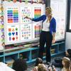 6 Learning Posters for Toddlers & Kids – 11"×14 "Alphabet, Numbers, Colours, Shapes, Days of the Week & Months – Educational Wall Charts for