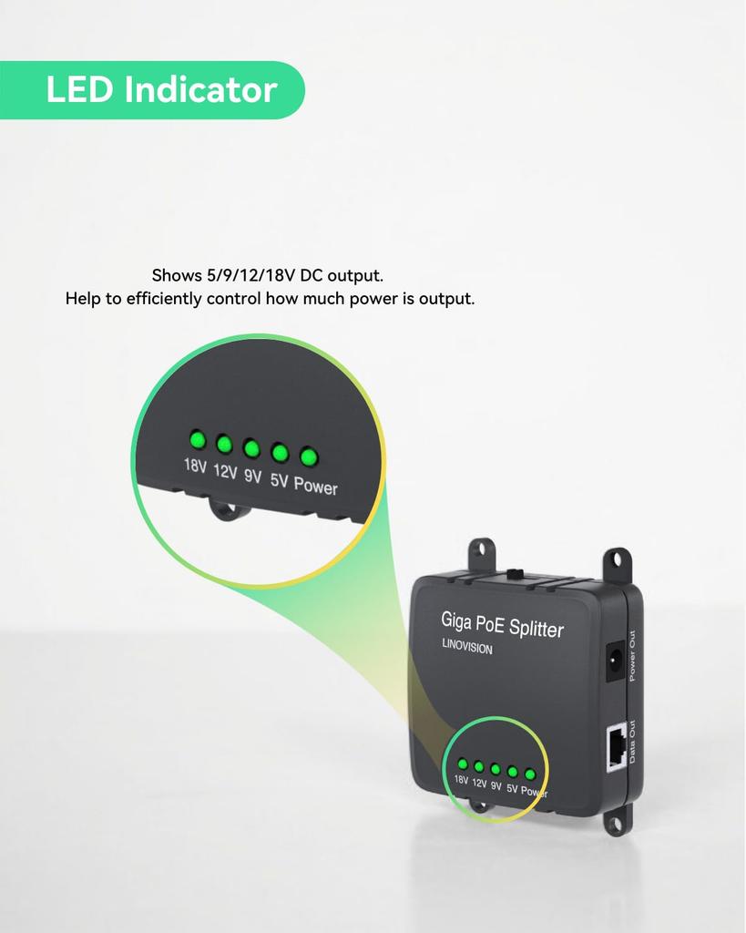 LINOVISION 30W Gigabit PoE DC Wide Voltage POE To DC Power for Security Access Control Systems Splitter, 5/9/12/18V Output, Input, IEEE802.3af/at
