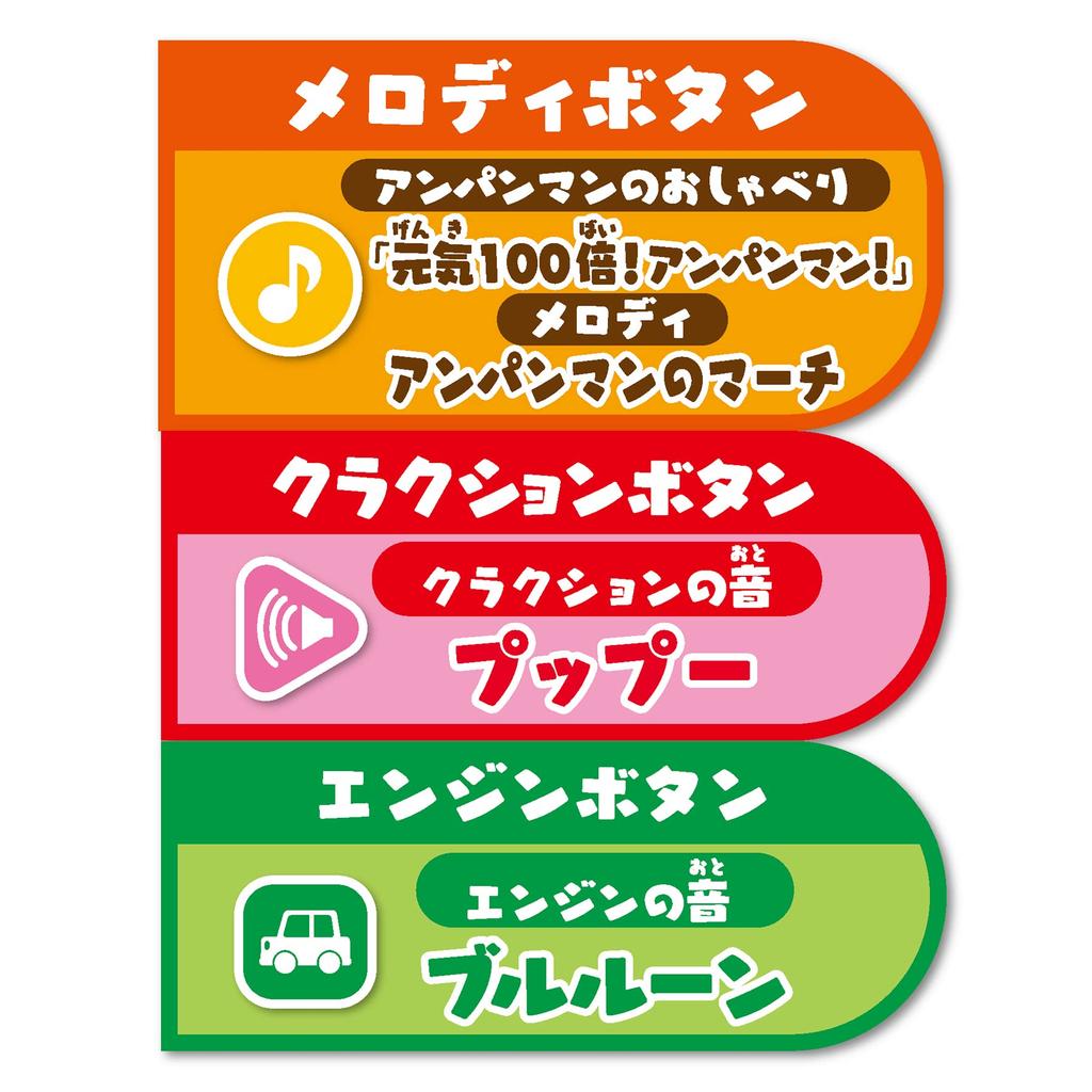 JOYPALETTE Anpanman NEW Always Drive Key for Going Out Together!