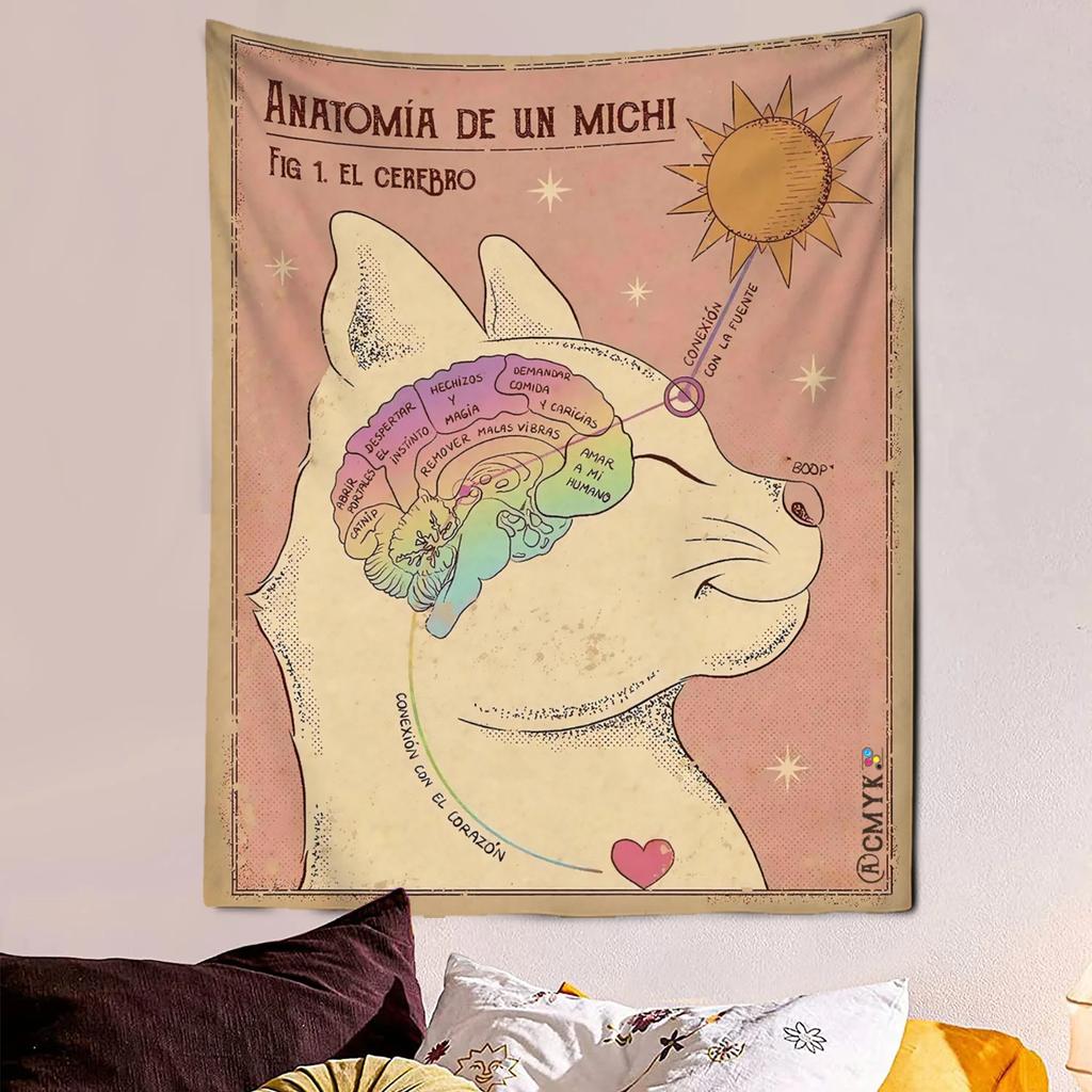 VIKAMA Adorable Cat Tarot Tapestry Cute Cartoon Wall Art Perfect for Bedrooms Dorm Rooms and Living Rooms