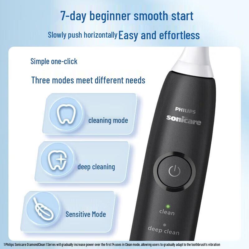 Philips Sonic Electric Toothbrush DiamondClean Series 1 HX5070/02 Black CN Plug (adapter Included)