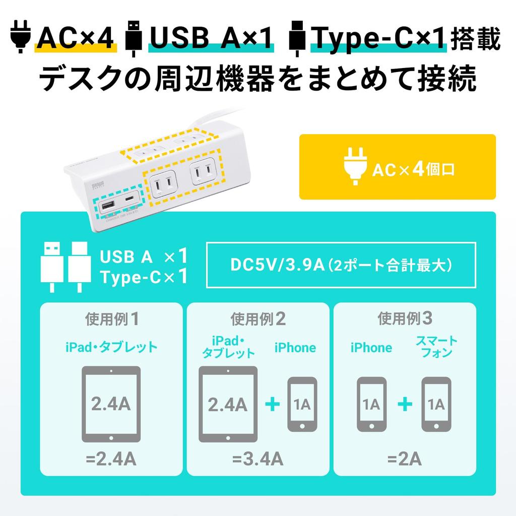 Sanwa Supply Power Strip, Clamp Type, 4 Outlets, 1 2-Pin USB A/1 Type-C Port, White, TAP-B105UC-3W